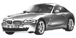 BMW E86 U1187 Fault Code